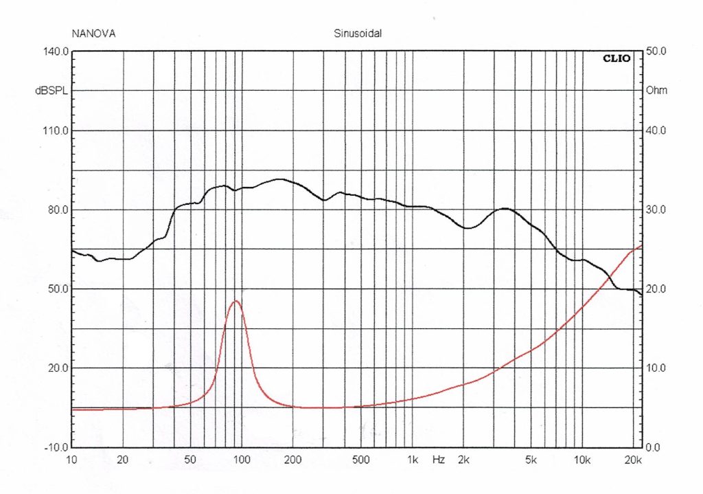 nanovaspeaker_com_0064_1_3_img1_3646