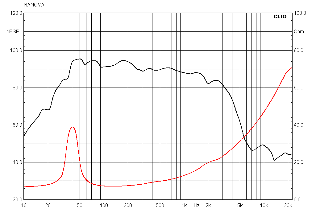 nanovaspeaker_com_0082_1_3_img1_1630