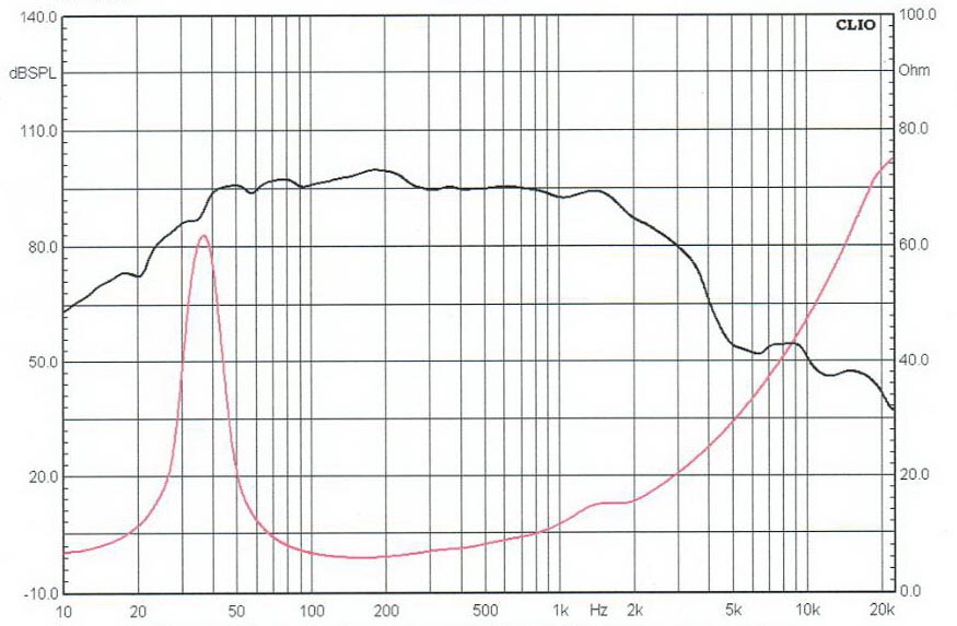 nanovaspeaker_com_0089_1_4_img1_0654