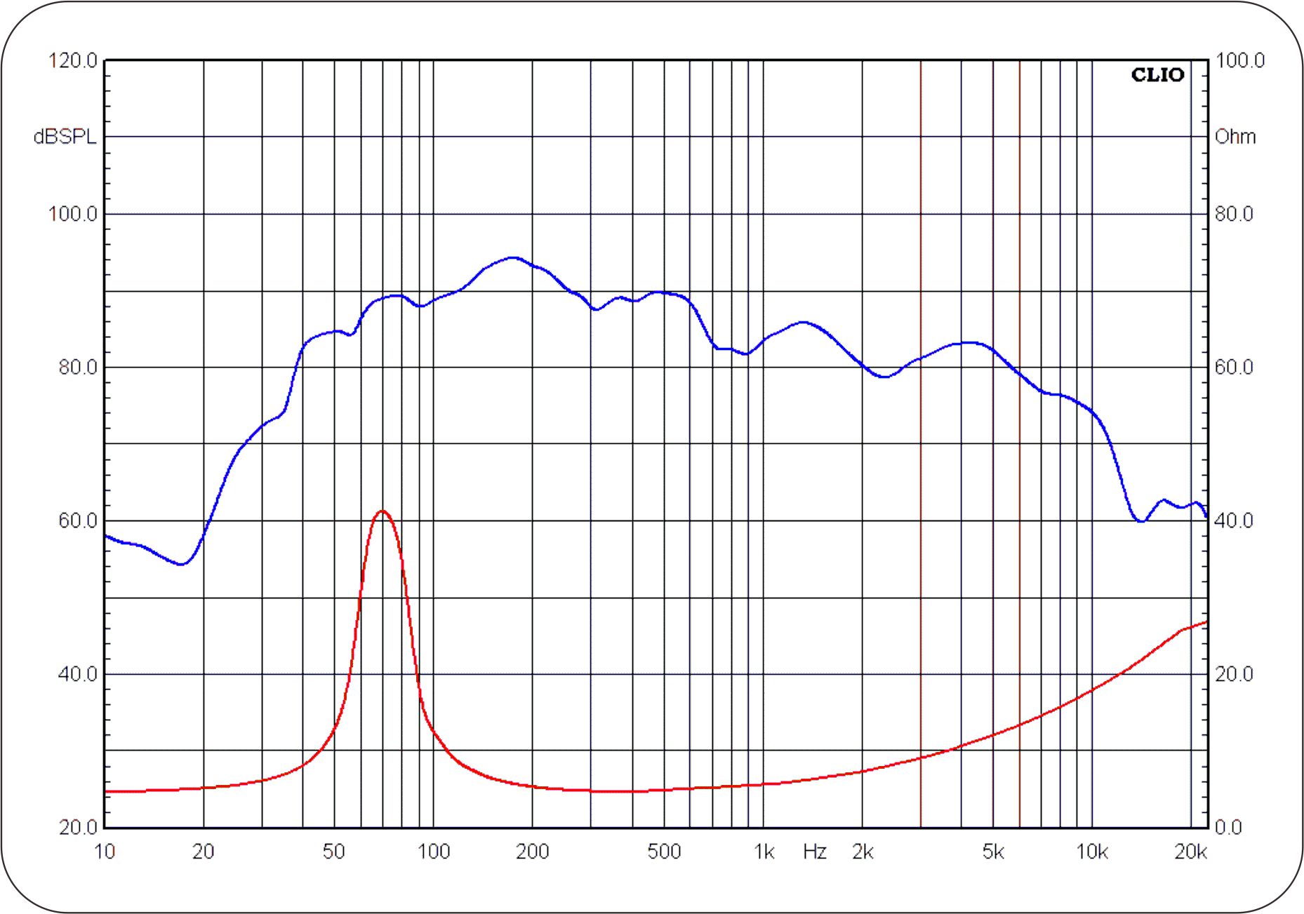 nanovaspeaker_com_0117_1_4_img1_3415