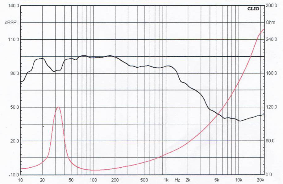 nanovaspeaker_com_0120_1_4_img1_4647