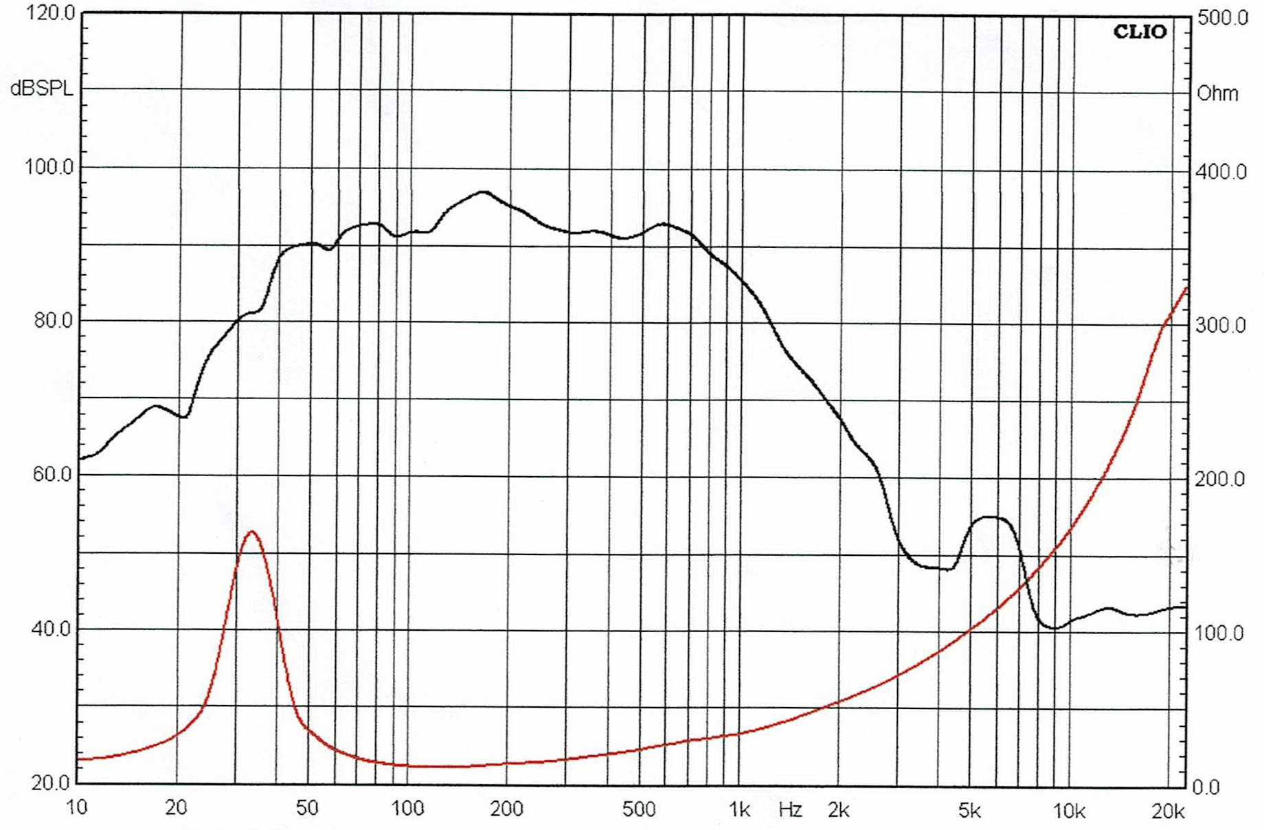 nanovaspeaker_com_0124_1_4_img1_3743