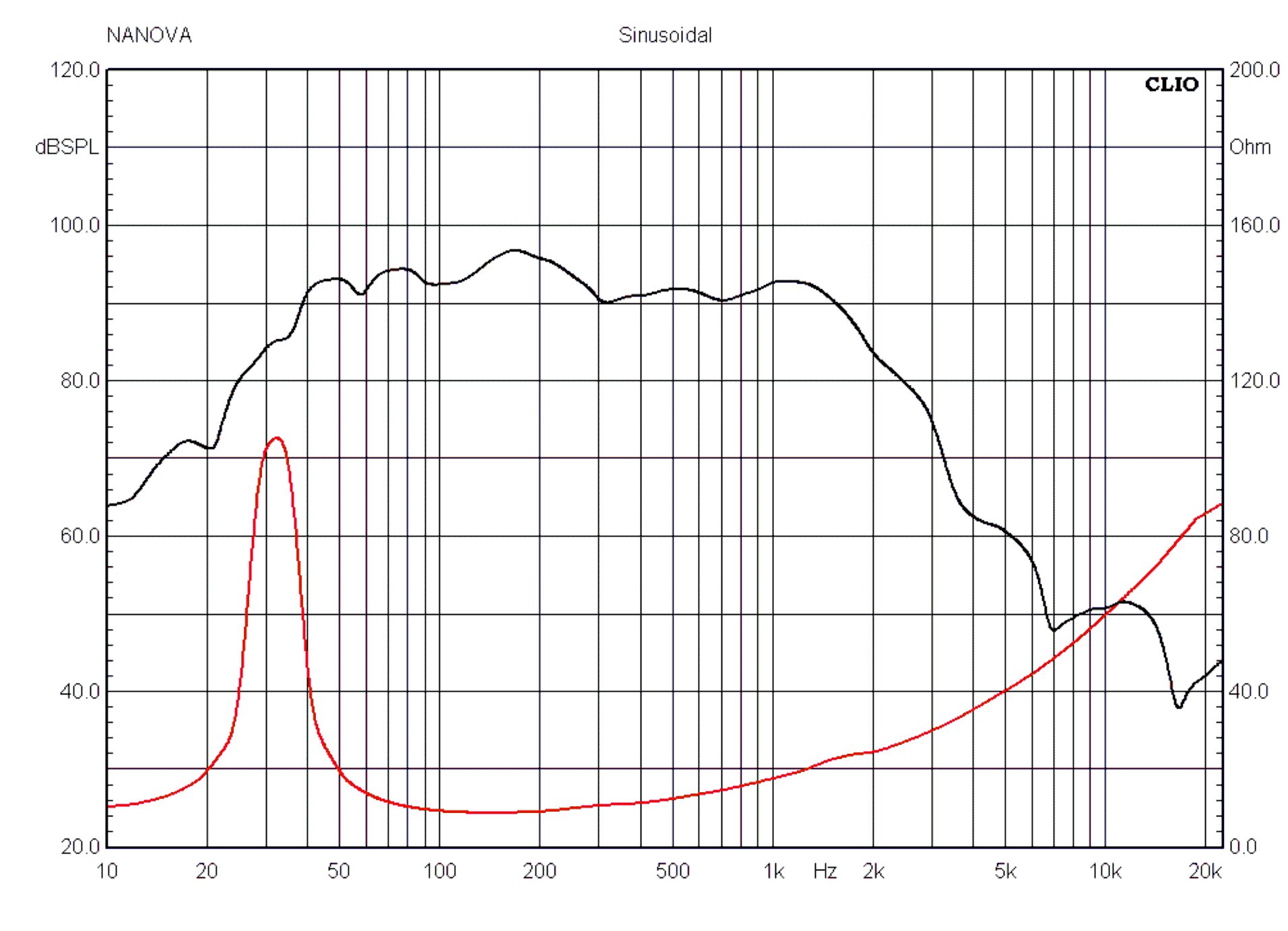 nanovaspeaker_com_0150_1_4_img1_3633