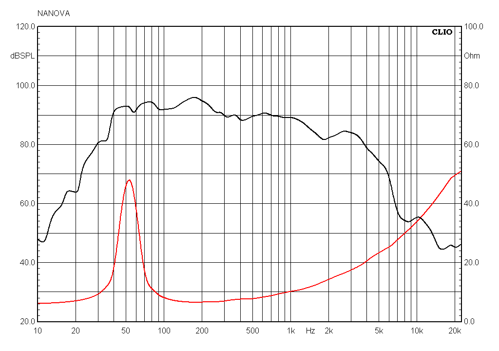 nanovaspeaker_com_0029_1_3_img1_2248