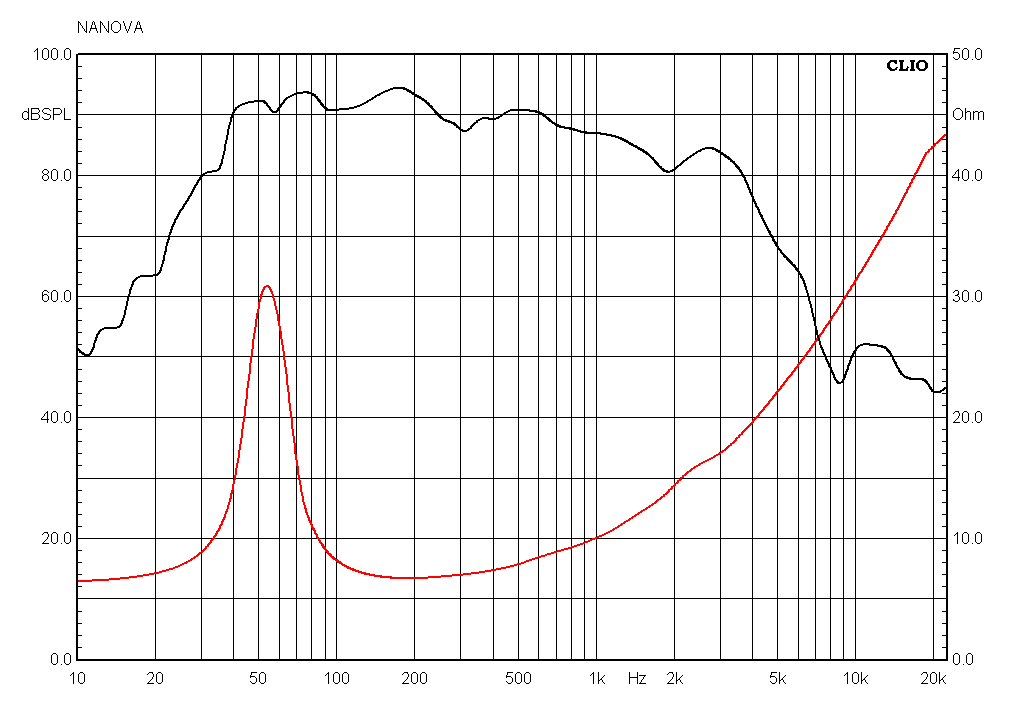nanovaspeaker_com_0033_1_4_img1_2723
