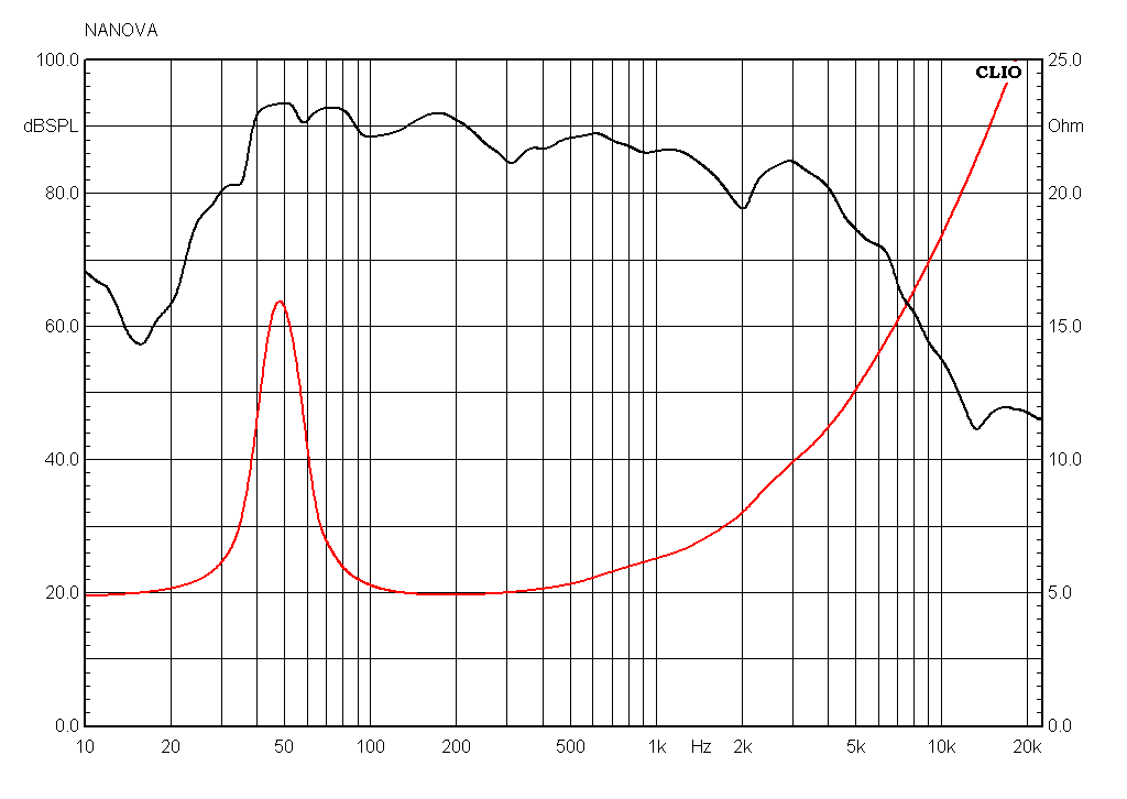 nanovaspeaker_com_0058_1_3_img1_3252