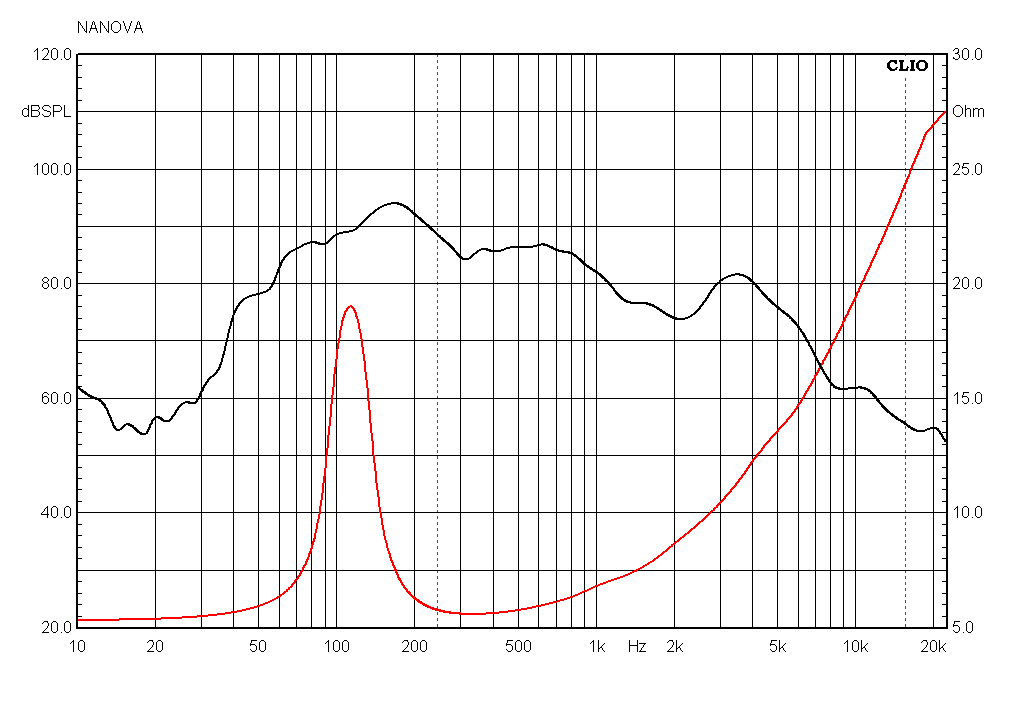 nanovaspeaker_com_0063_1_3_img1_4539