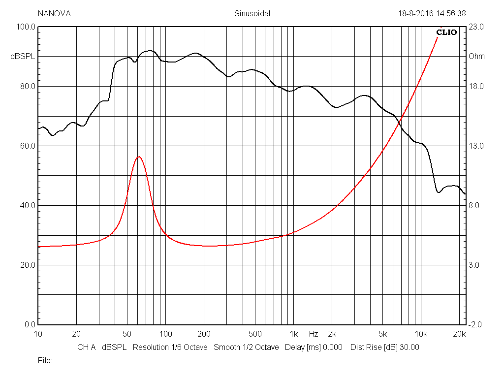 nanovaspeaker_com_0065_1_3_img1_3042