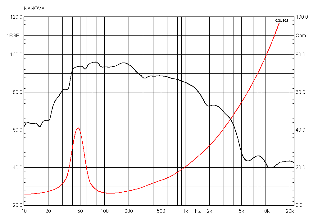 nanovaspeaker_com_0081_1_3_img1_1707
